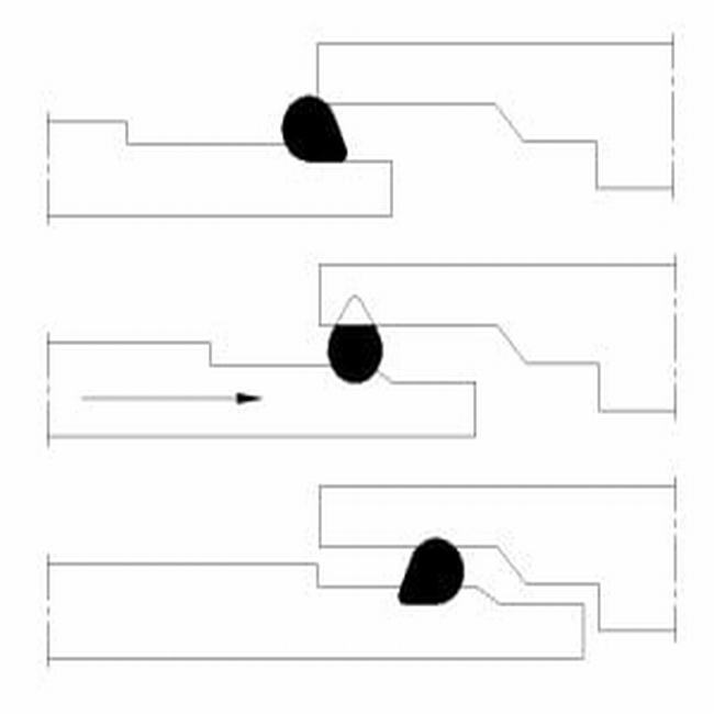 Gasket Karet Infrastruktur